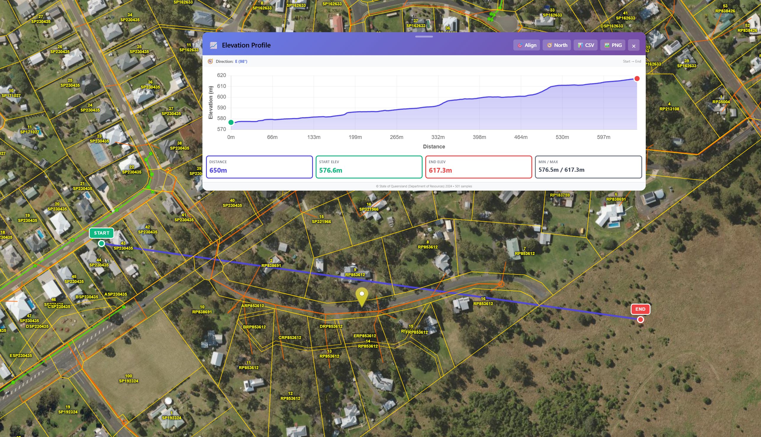 LiDAR elevation profile
