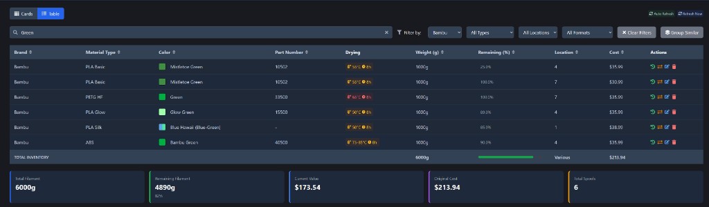 Filament inventory table view with filters