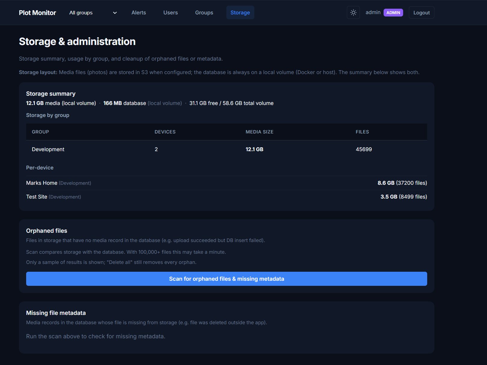 3D soil profile visualisation